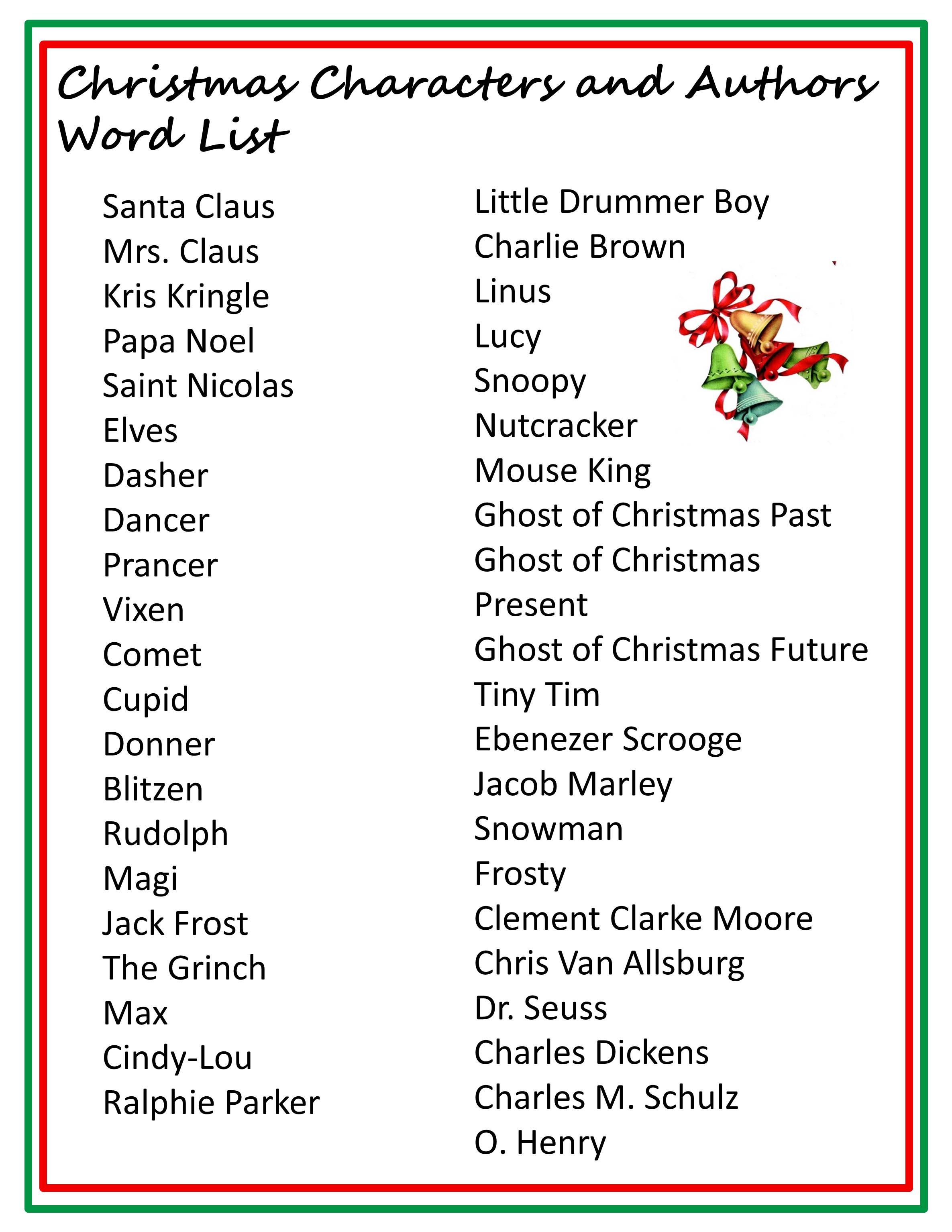 Christmas Characters List