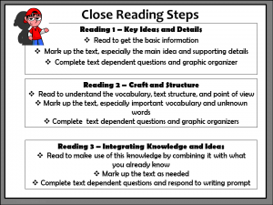 Close Reading Routine Chart
