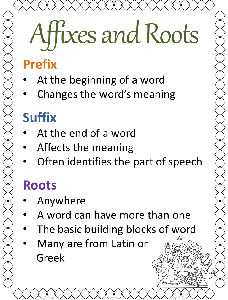 Affixes and Roots Free Anchor Charts