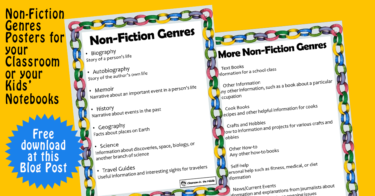 Non-Fiction Genres Posters