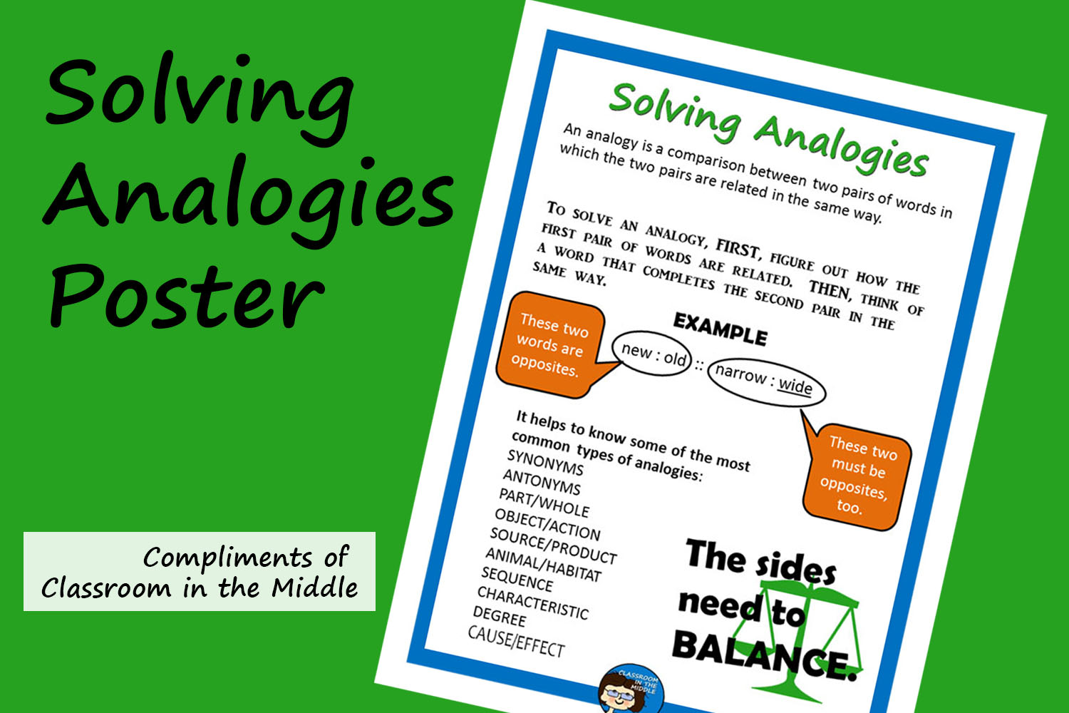Solving Analogies Poster