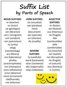 Suffix List