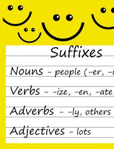 Suffixes and Parts of Speech
